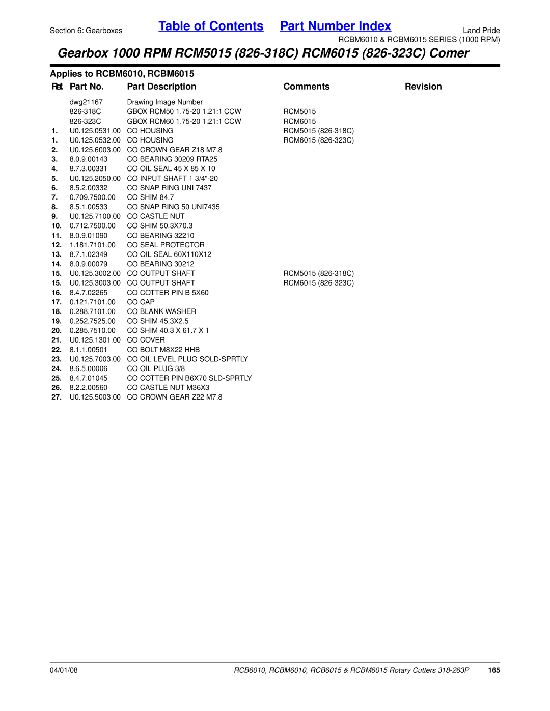 Land Pride RCB6015, RCBM6015, RCB6010, RCBM6010 manual 165 