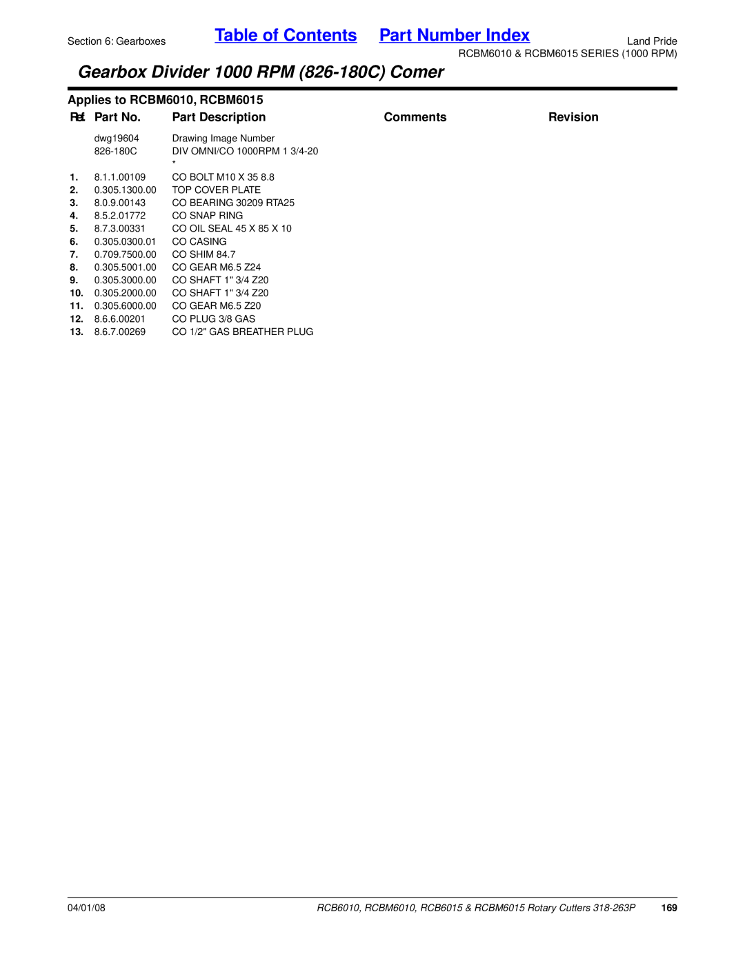 Land Pride RCB6015, RCBM6015, RCB6010, RCBM6010 manual 169 