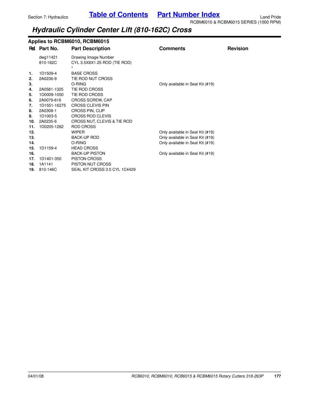 Land Pride RCB6015, RCBM6015, RCB6010, RCBM6010 manual 177 