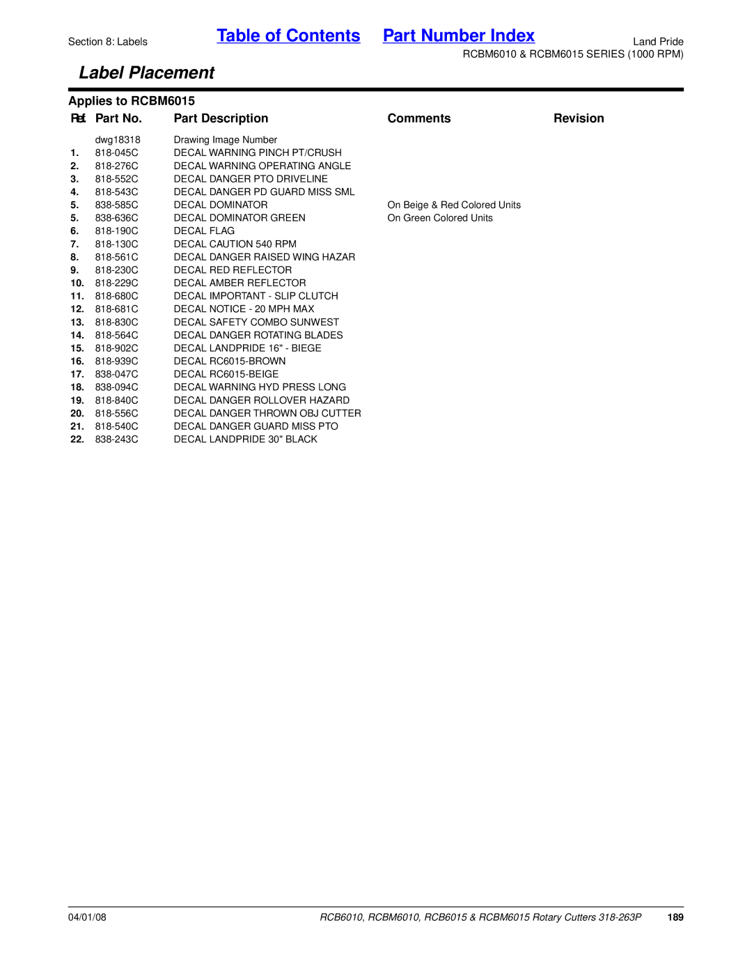 Land Pride RCB6015, RCBM6015, RCB6010, RCBM6010 manual 189 