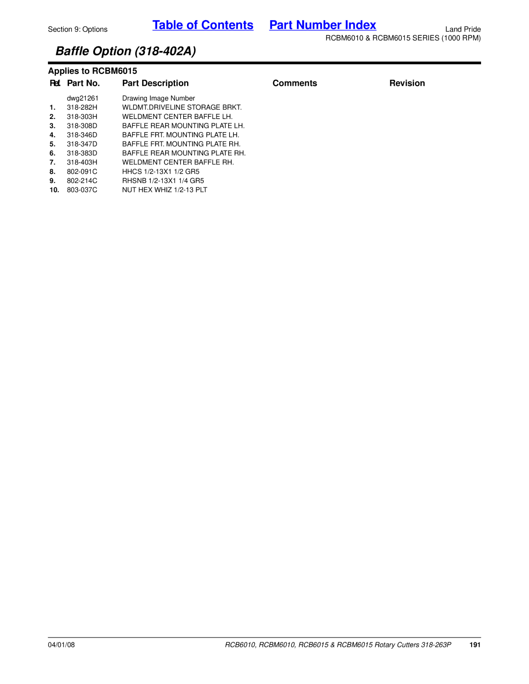 Land Pride RCBM6010, RCBM6015, RCB6015, RCB6010 manual 191 