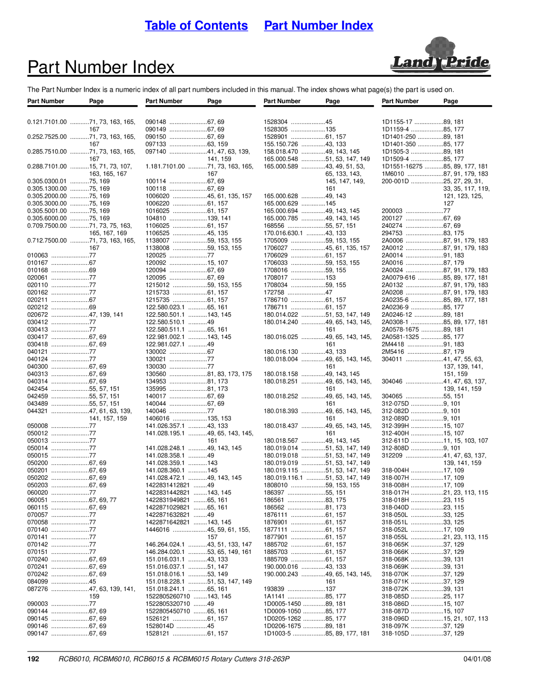 Land Pride RCBM6015, RCB6015, RCB6010, RCBM6010 manual Part Number Index 