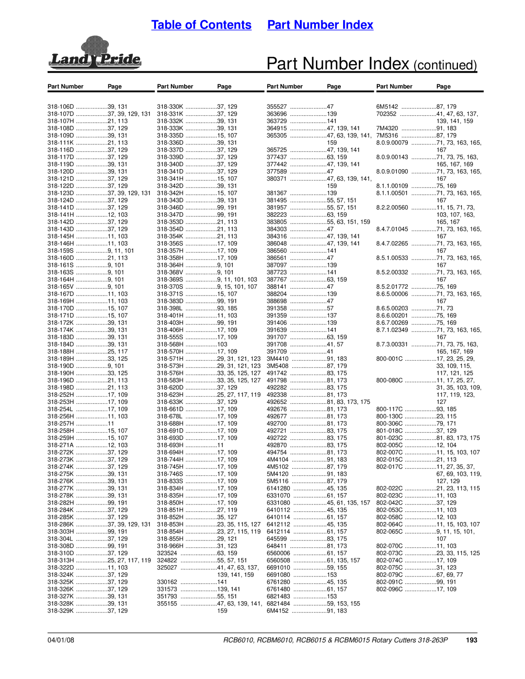 Land Pride RCB6015, RCBM6015, RCB6010, RCBM6010 manual 193 