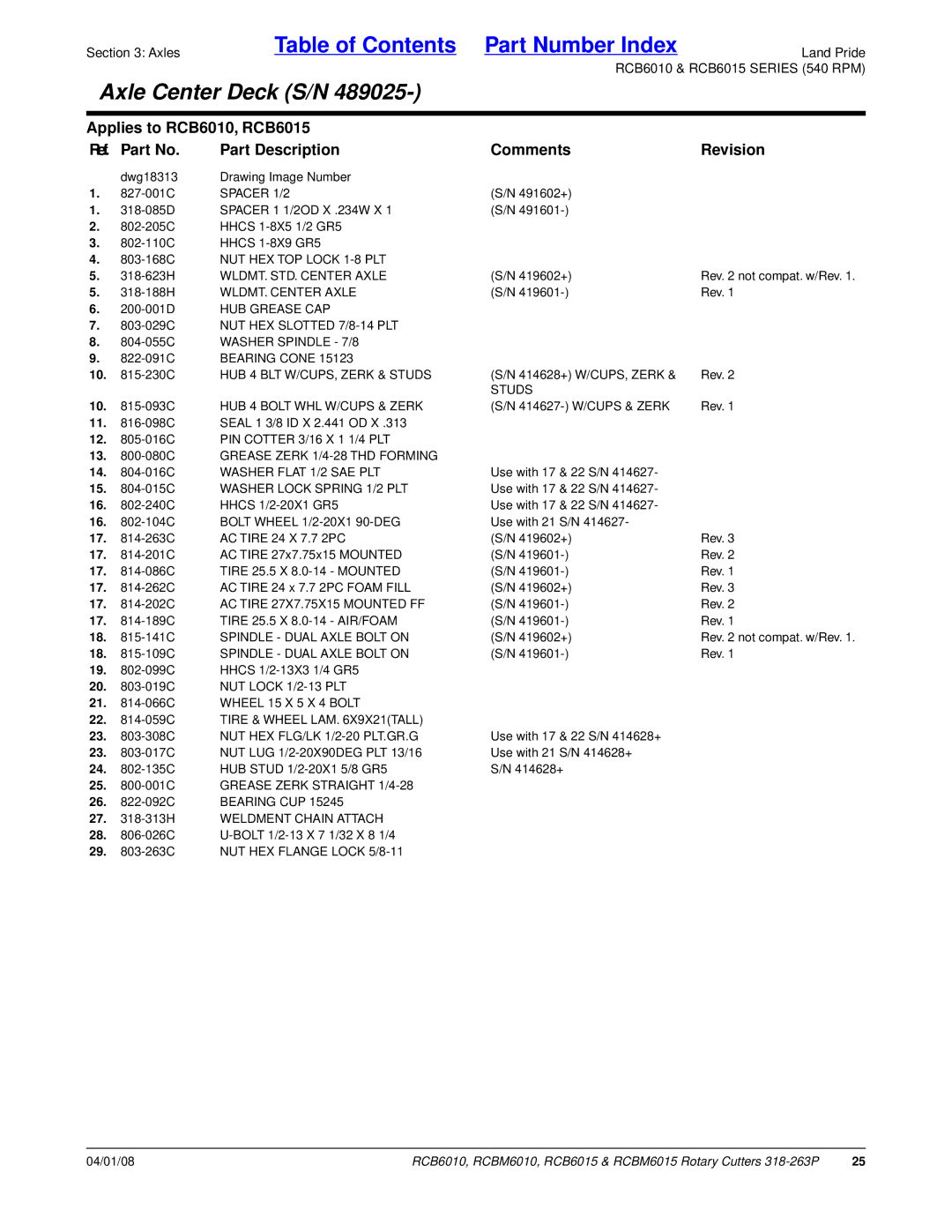 Land Pride RCB6015, RCBM6015 manual Spacer 1/2, WLDMT. STD. Center Axle, WLDMT. Center Axle, HUB 4 BLT W/CUPS, Zerk & Studs 