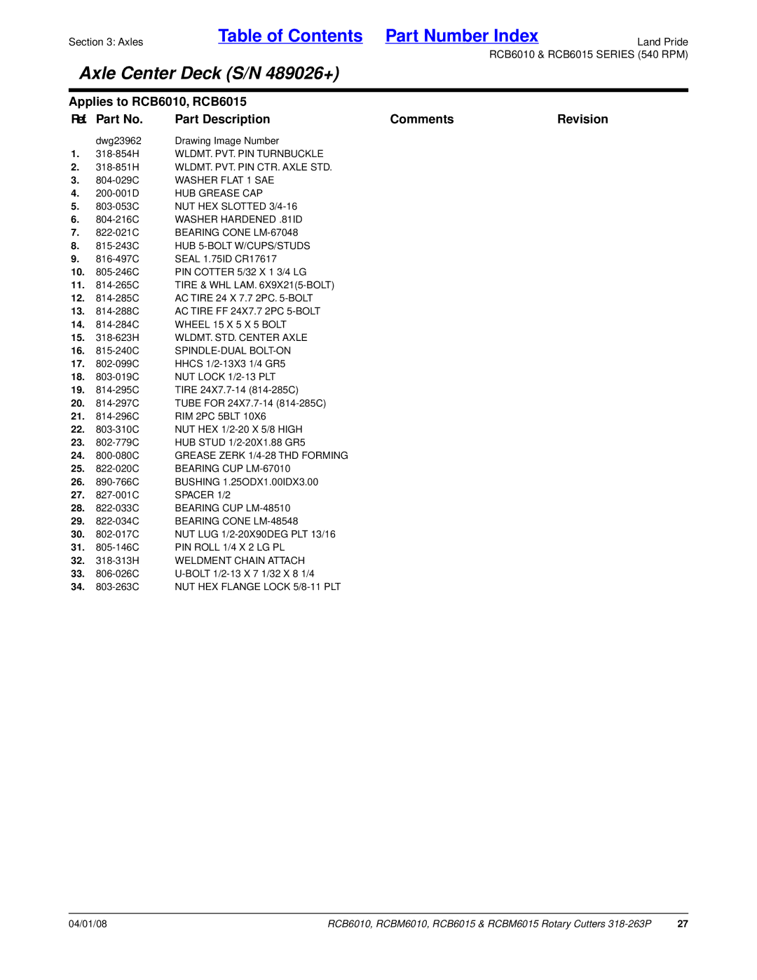 Land Pride RCBM6010 manual WLDMT. PVT. PIN CTR. Axle STD, 804-216C Washer Hardened .81ID, 815-243C HUB 5-BOLT W/CUPS/STUDS 