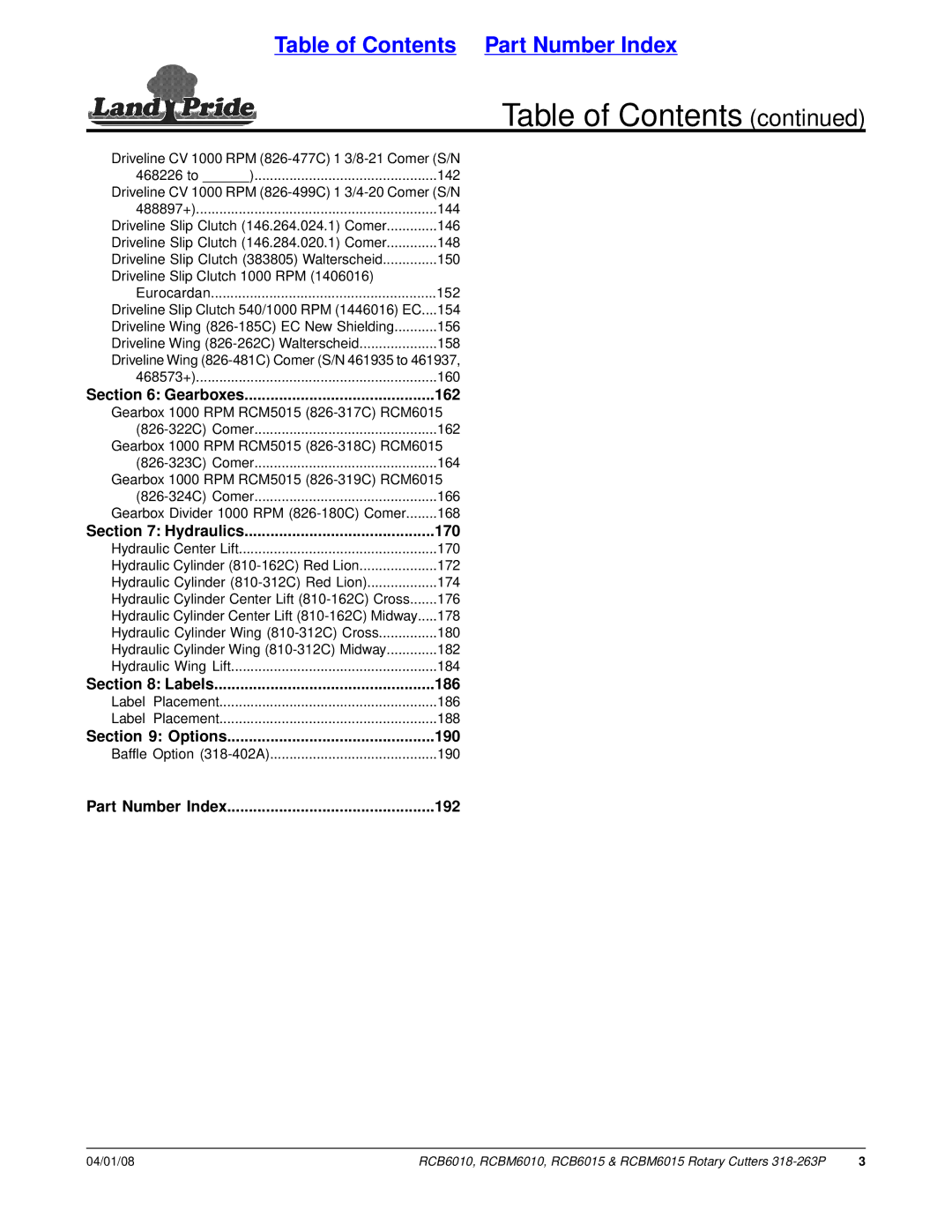 Land Pride RCBM6010, RCBM6015, RCB6015, RCB6010 manual 186 