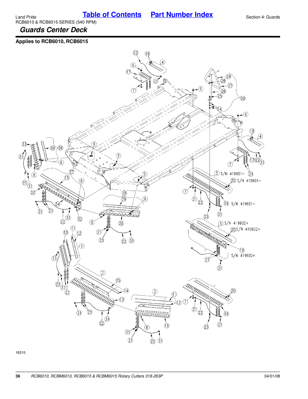 Land Pride RCBM6015, RCB6015, RCB6010, RCBM6010 manual Guards Center Deck 