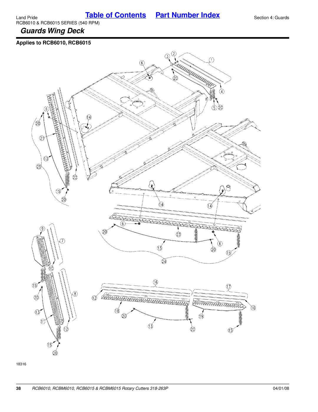 Land Pride RCB6010, RCBM6015, RCB6015, RCBM6010 manual Guards Wing Deck 