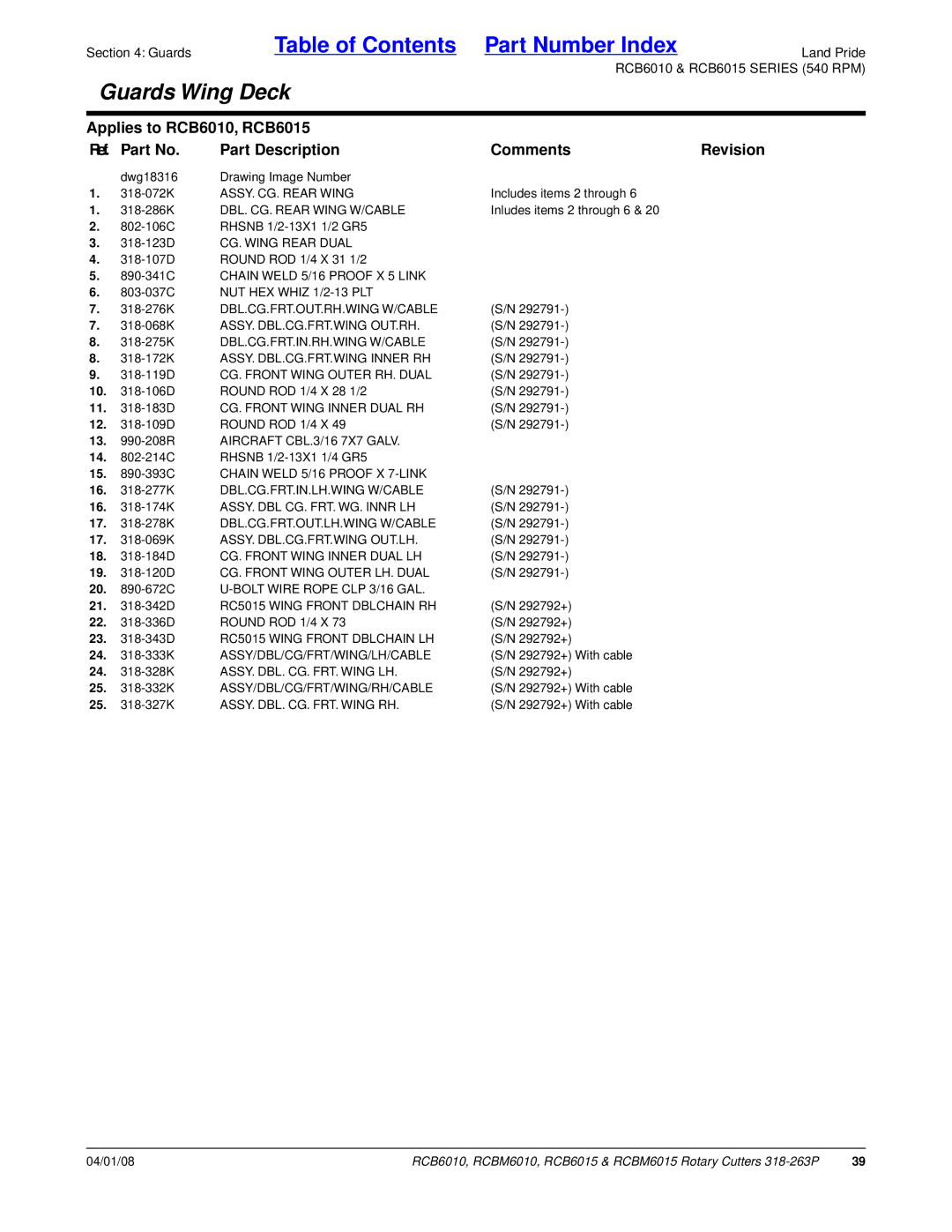 Land Pride RCBM6010, RCBM6015, RCB6015 ASSY. CG. Rear Wing, Dbl.Cg.Frt.Out.Rh.Wing W/Cable, Assy. Dbl.Cg.Frt.Wing Out.Rh 