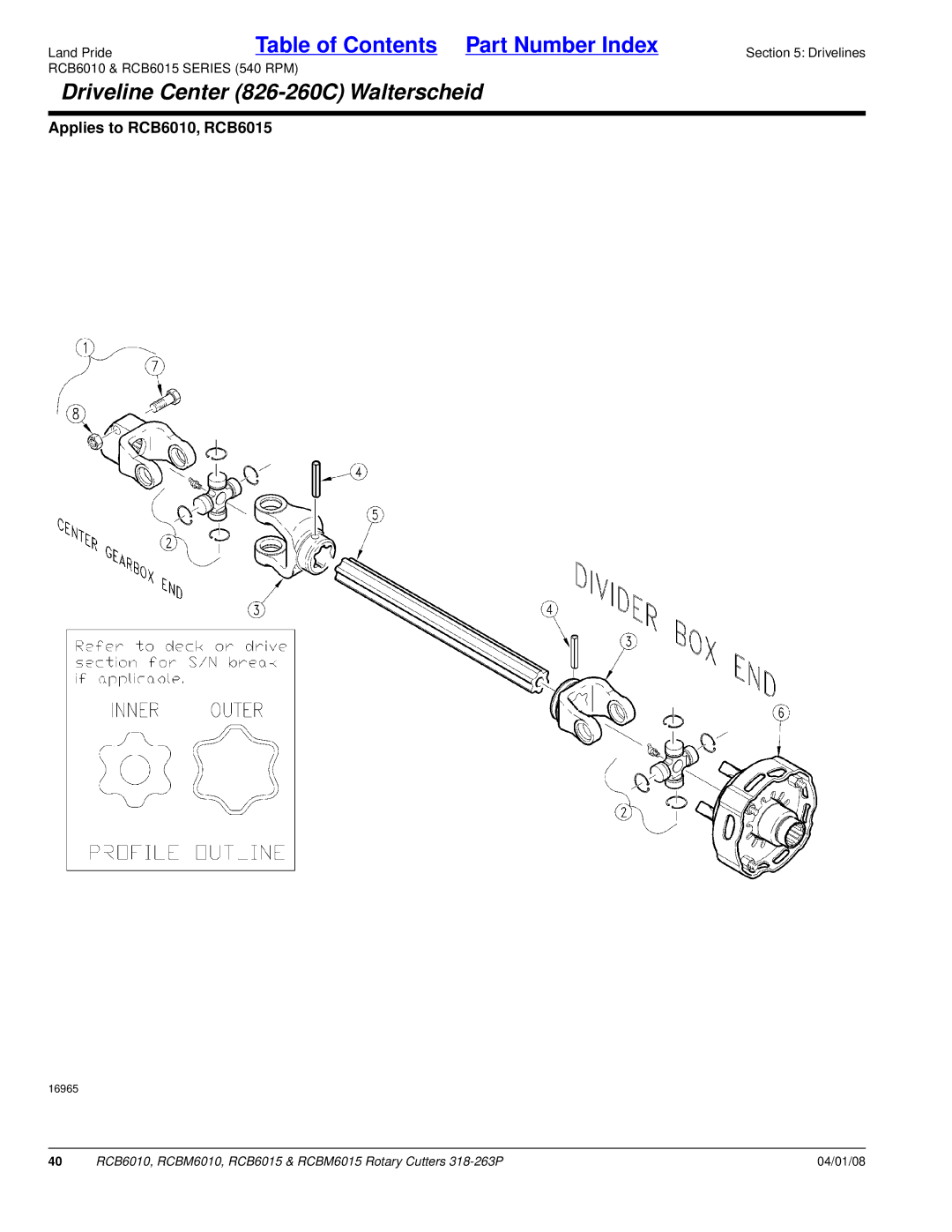 Land Pride RCBM6015, RCB6015, RCB6010, RCBM6010 manual Driveline Center 826-260C Walterscheid 