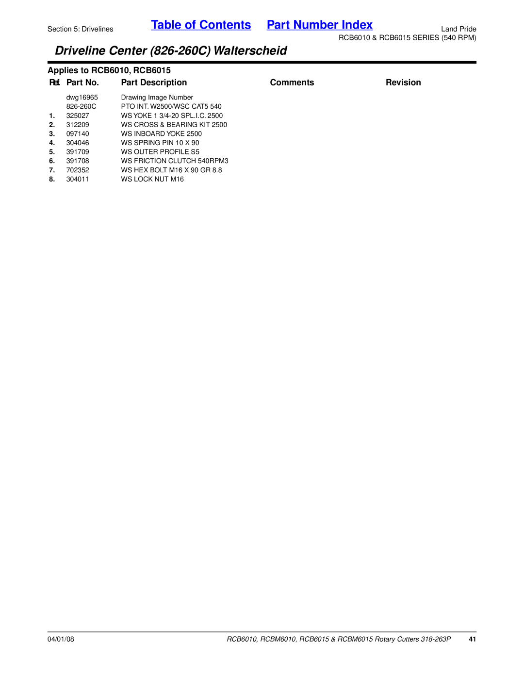 Land Pride RCB6015 manual WS Cross & Bearing KIT, WS Inboard Yoke, WS Spring PIN 10 X, WS Outer Profile S5, WS Lock NUT M16 