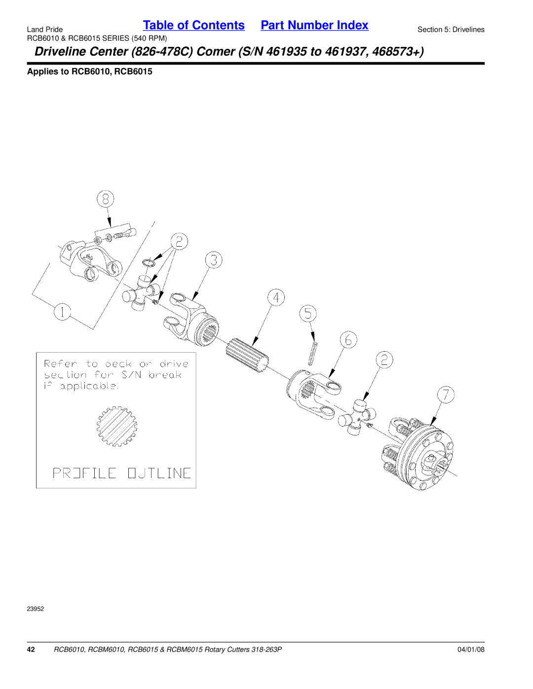 Land Pride RCBM6015, RCBM6010 manual RCB6010 & RCB6015 Series 540 RPM Drivelines 