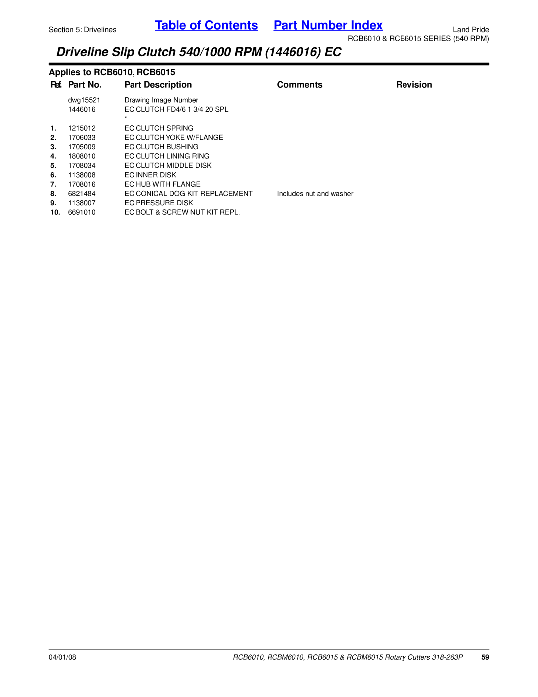 Land Pride RCBM6010 EC Clutch Spring, EC Clutch Yoke W/FLANGE, EC Clutch Bushing, EC Clutch Lining Ring, EC Inner Disk 