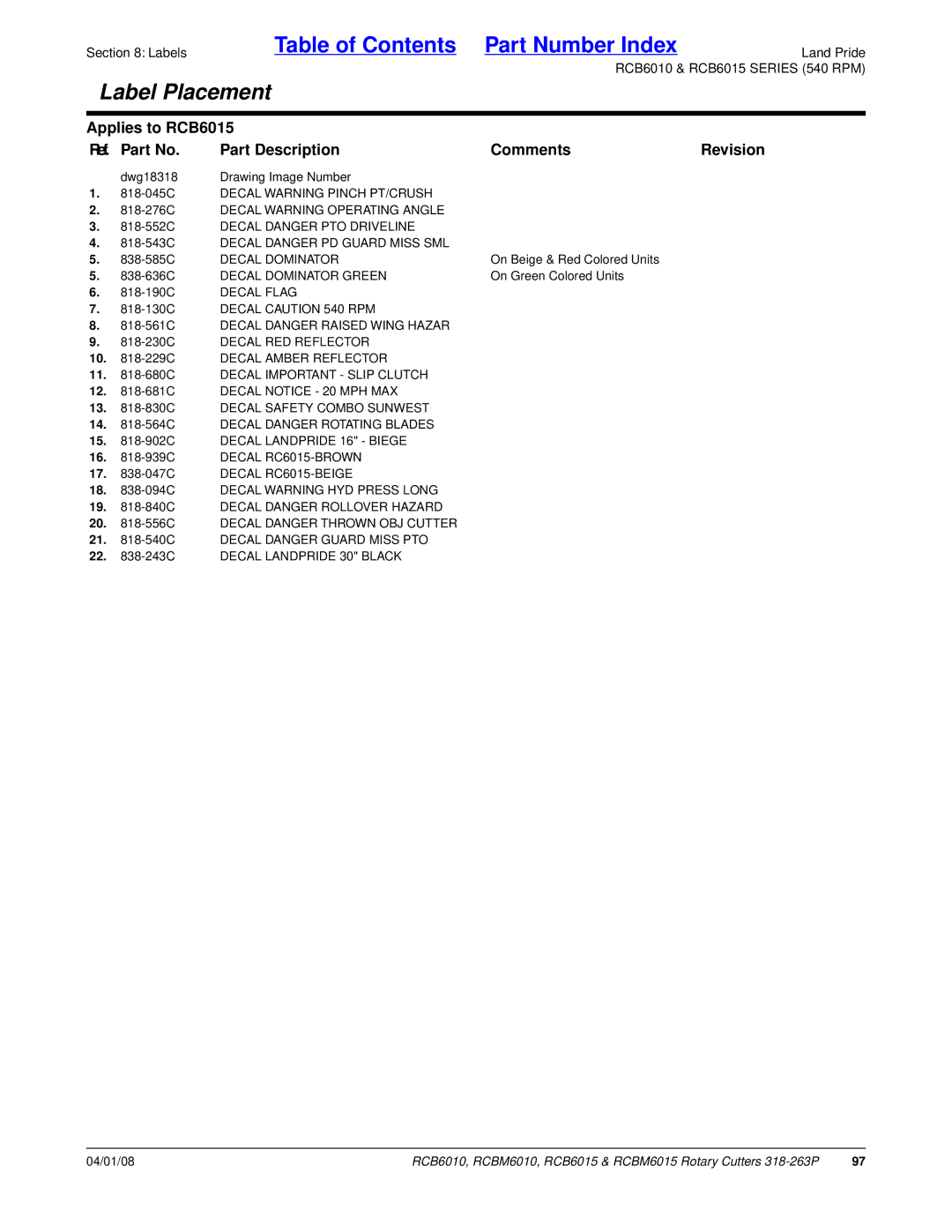 Land Pride RCB6015, RCBM6015, RCB6010, RCBM6010 manual Dwg18318 Drawing Image Number 