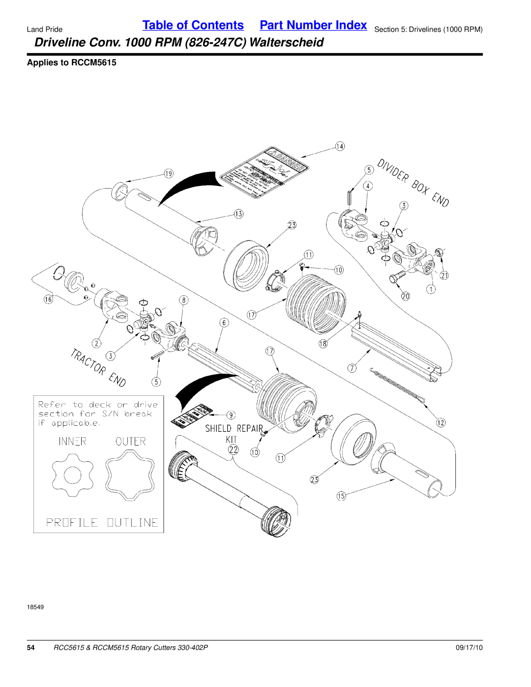 Land Pride RCCM5615, RCC5615 manual Driveline Conv RPM 826-247C Walterscheid 