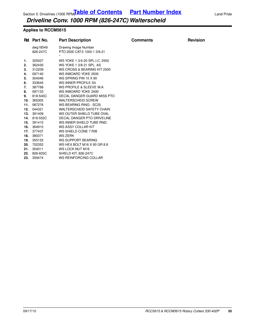 Land Pride RCC5615 WS Cross & Bearing KIT, WS Inboard Yoke, WS Spring PIN 10 X, WS Inner Profile S4, Walterscheid Screw 