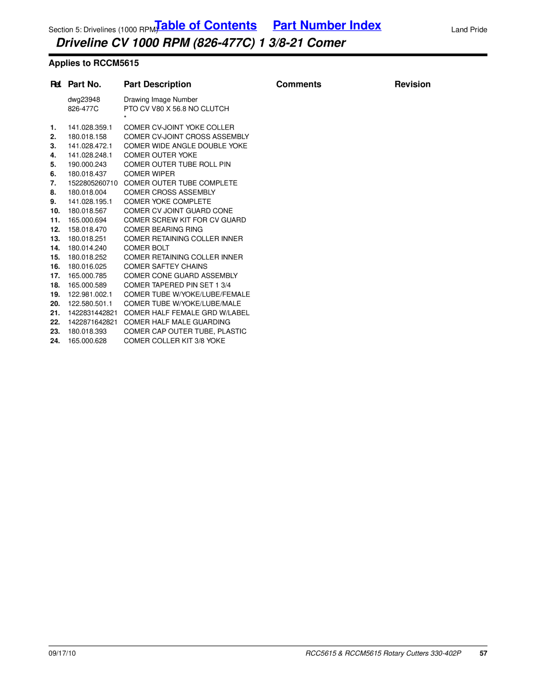 Land Pride RCC5615, RCCM5615 manual 17 .000.785 Comer Cone Guard Assembly, 19 .981.002.1 Comer Tube W/YOKE/LUBE/FEMALE 