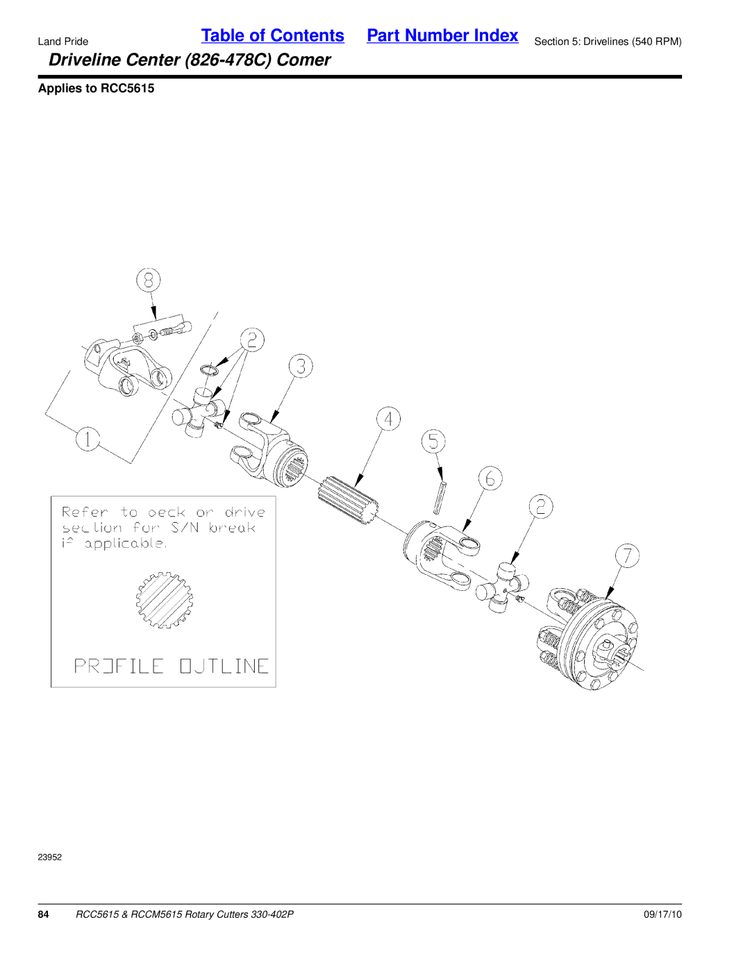 Land Pride RCCM5615, RCC5615 manual Table of Contents Part Number Index Drivelines 540 RPM 