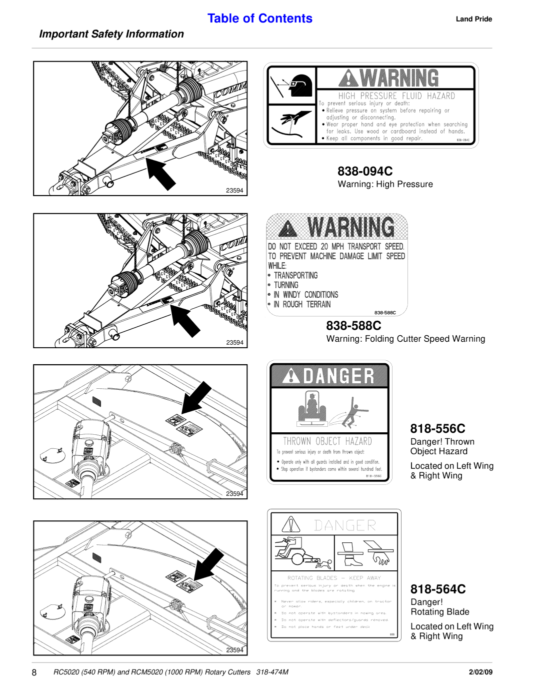 Land Pride RCM5020, RC5020 manual 838-094C 838-588C 818-556C, 818-564C 