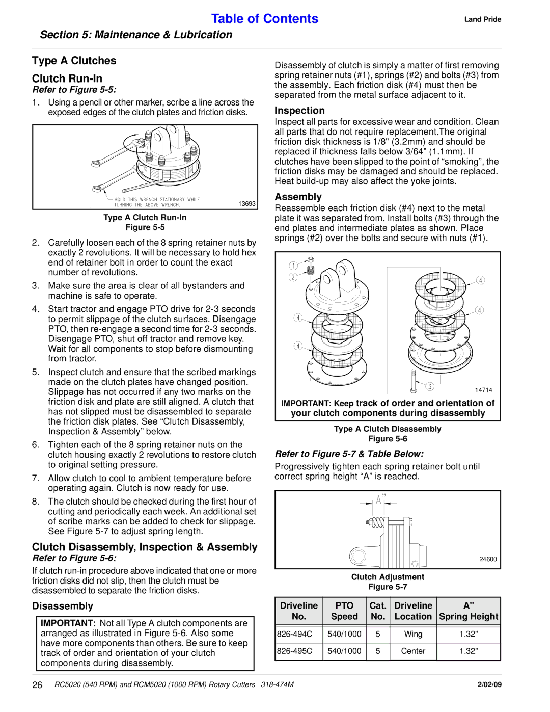 Land Pride RCM5020 Type a Clutches Clutch Run-In, Clutch Disassembly, Inspection & Assembly, Refer to -7 & Table Below 