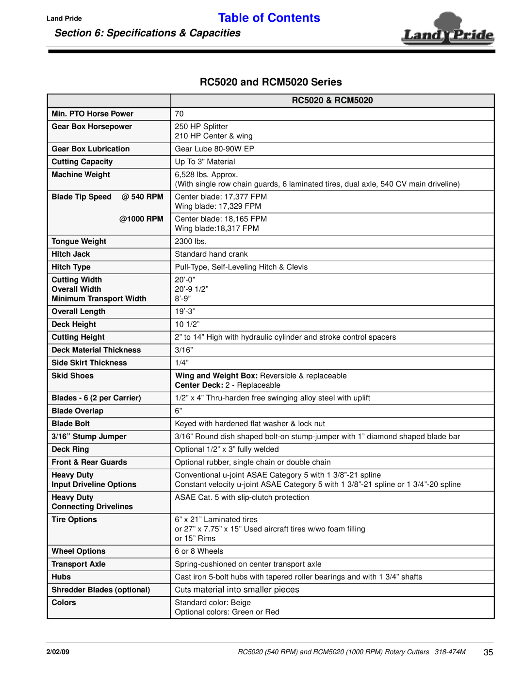 Land Pride manual Speciﬁcations & Capacities, RC5020 and RCM5020 Series, RC5020 & RCM5020 