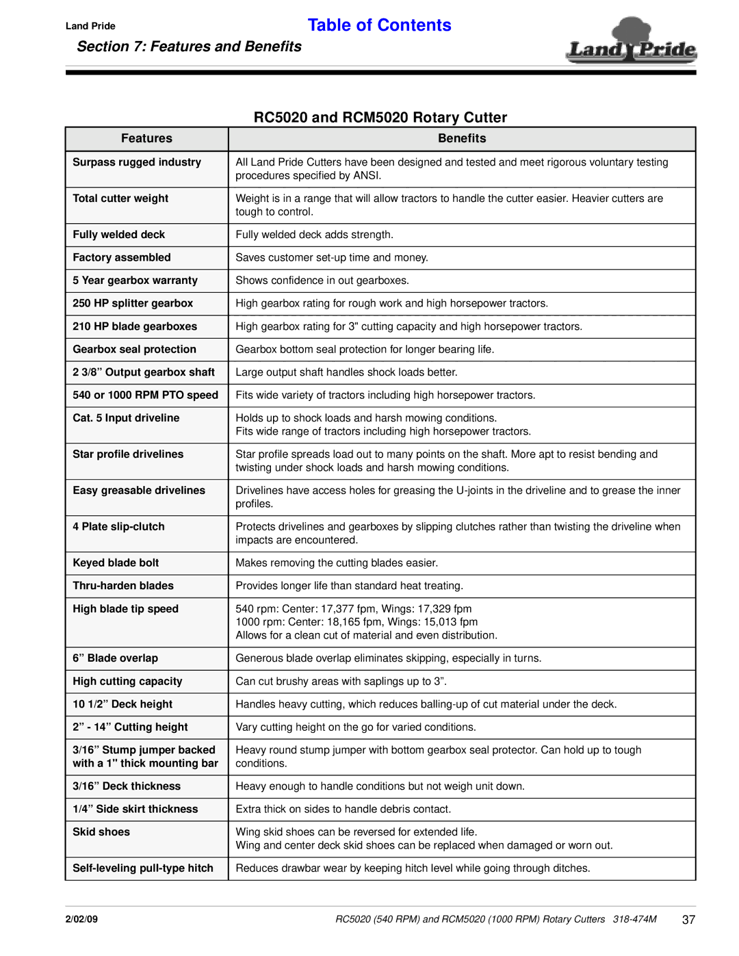 Land Pride manual Features and Beneﬁts, RC5020 and RCM5020 Rotary Cutter, Features Benefits 