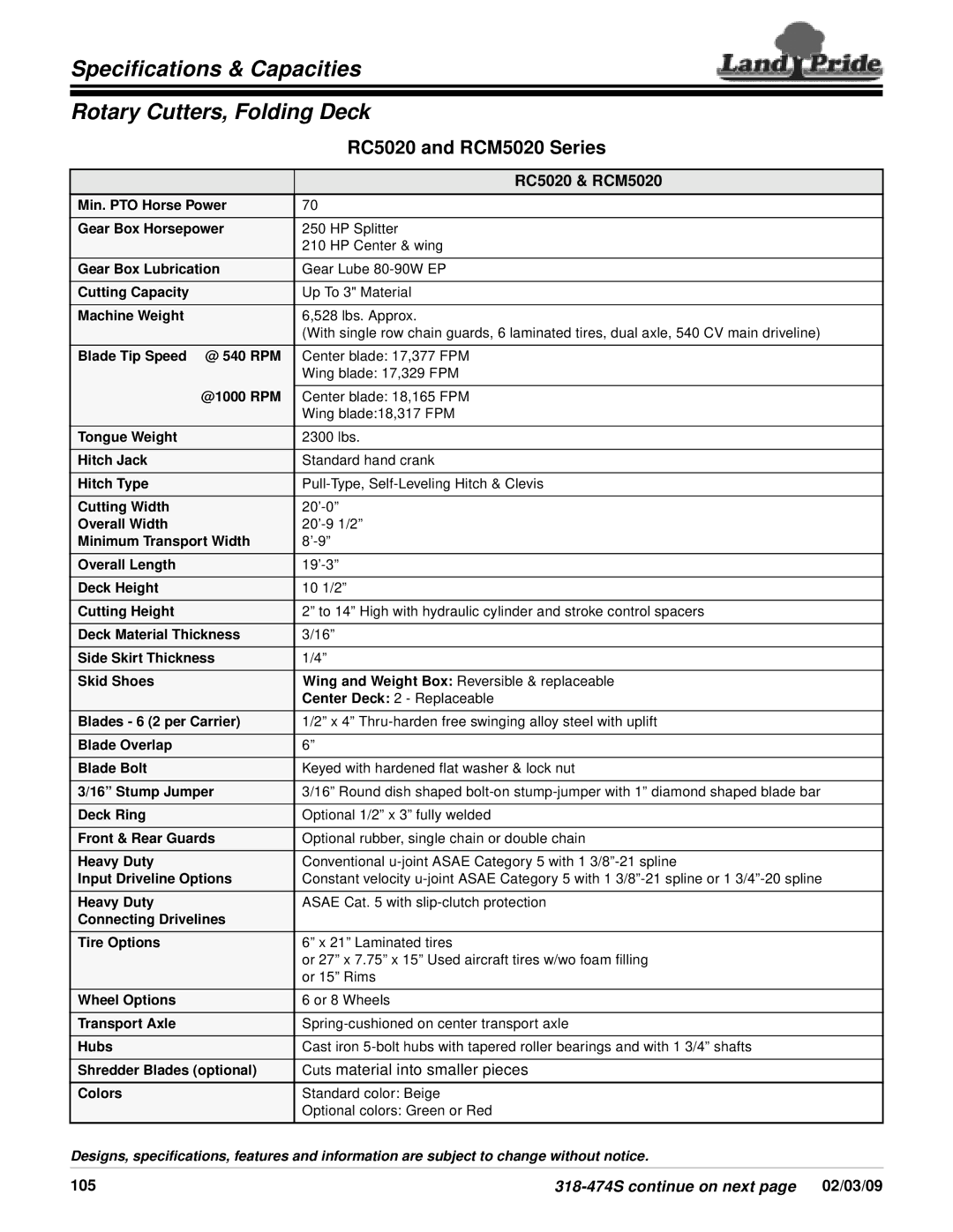 Land Pride RCM5020 Series specifications Specifications & Capacities Rotary Cutters, Folding Deck, RC5020 & RCM5020, 105 