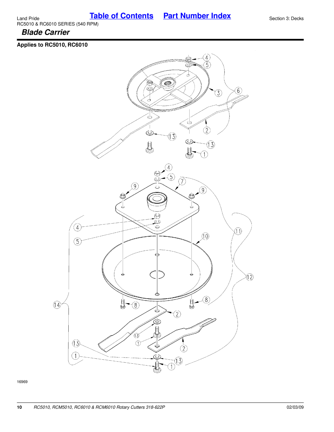 Land Pride RCM5010, RCM6010, RC5010, RC6010 manual Blade Carrier 