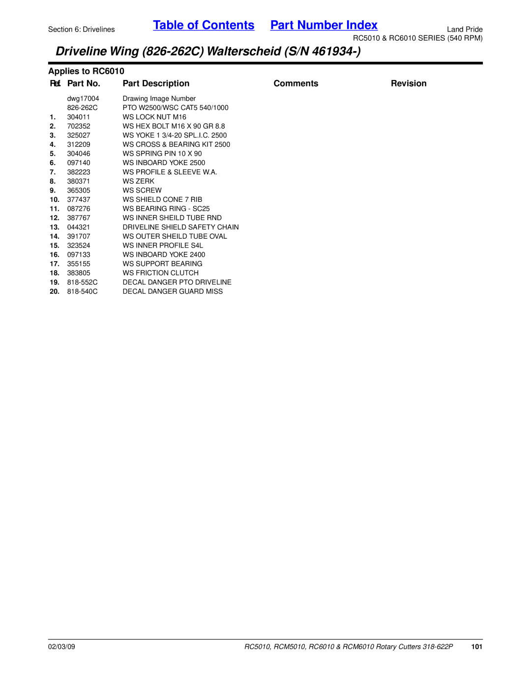 Land Pride RC5010, RCM6010, RCM5010 WS Screw, WS Inner Sheild Tube RND, WS Outer Sheild Tube Oval, WS Inner Profile S4L 