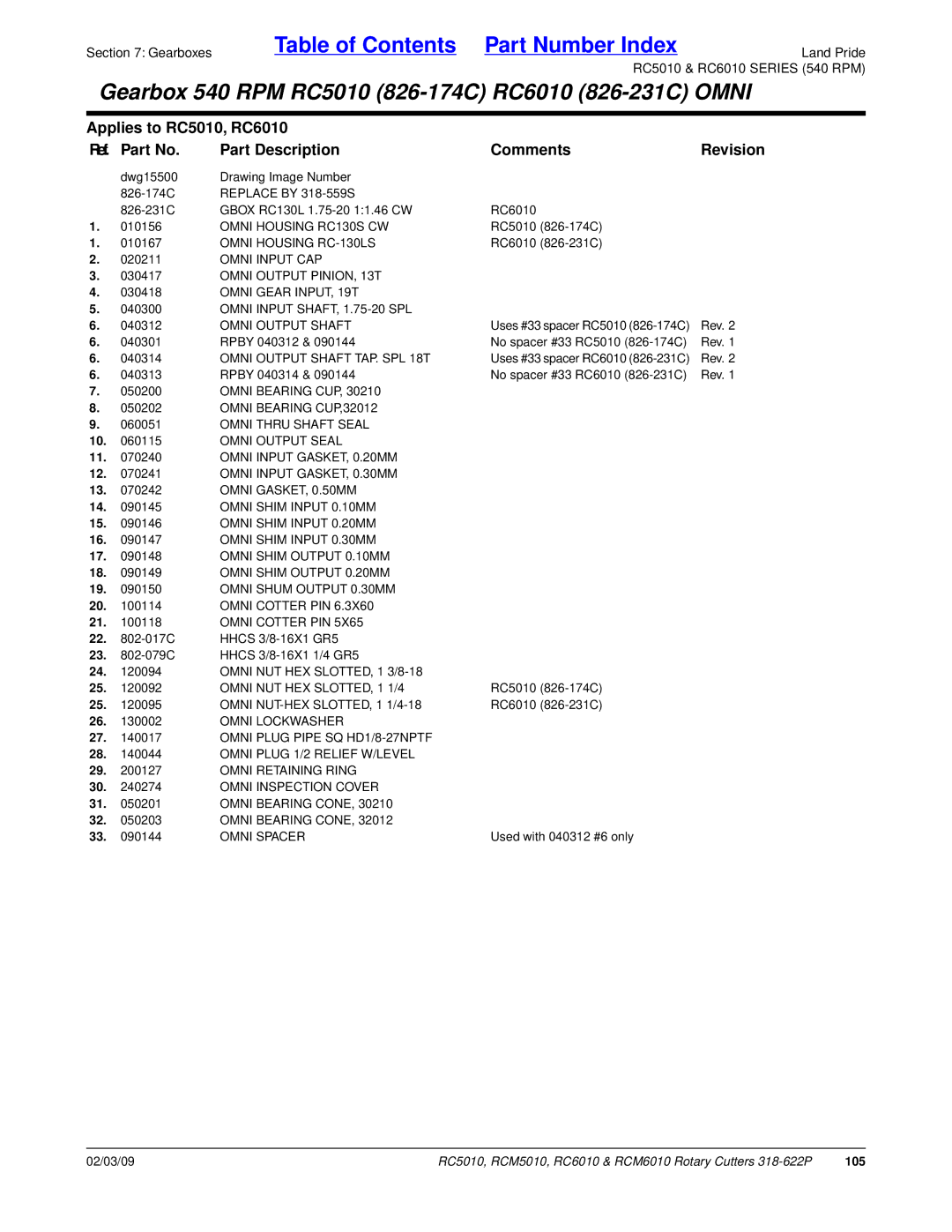 Land Pride RC5010 Replace by 318-559S, Omni Housing RC130S CW, Omni Housing RC-130LS, Omni Input CAP, Omni Gear INPUT, 19T 