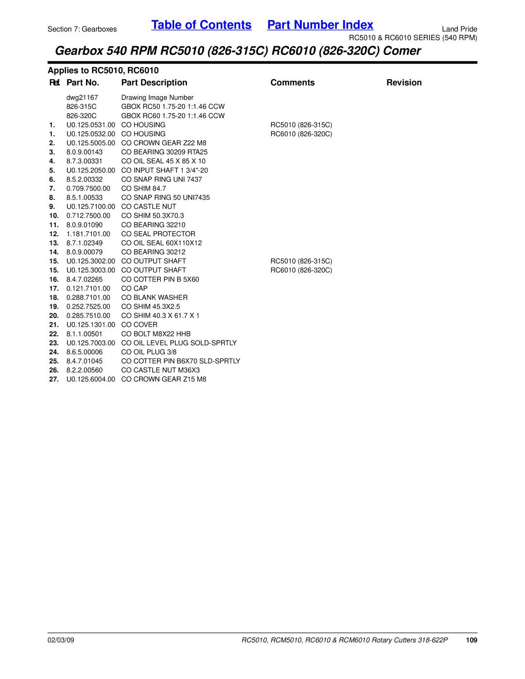 Land Pride RC5010, RCM6010, RCM5010, RC6010 CO Housing, CO Output Shaft, 23. U0.125.7003.00 CO OIL Level Plug SOLD-SPRTLY 