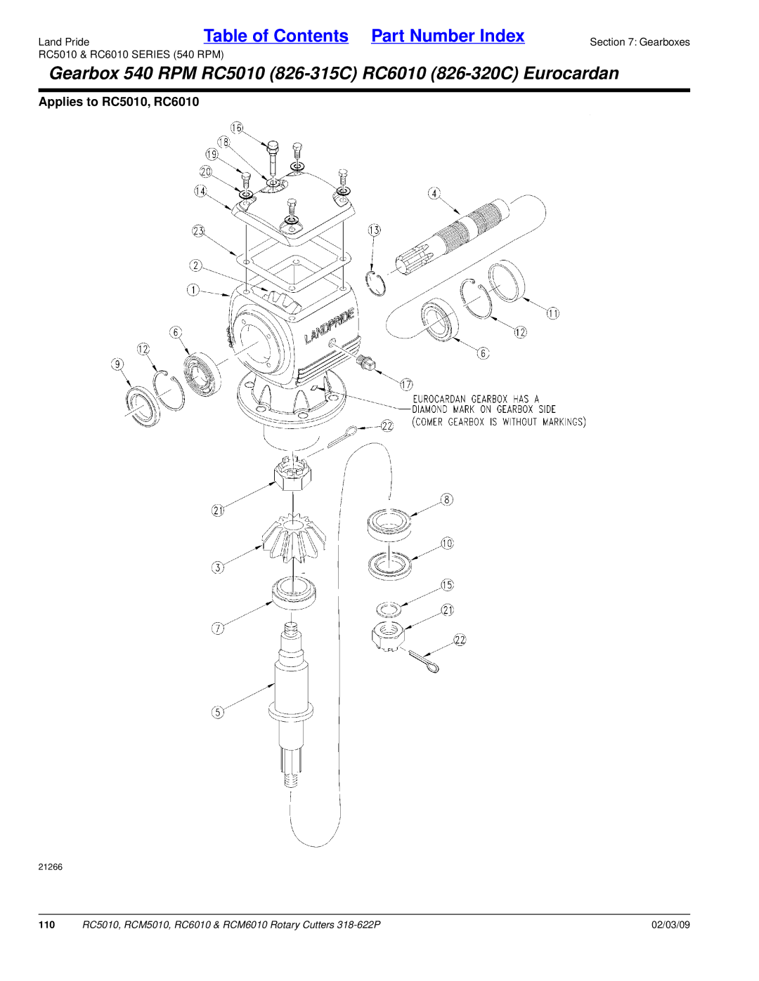 Land Pride RCM5010, RCM6010 manual Gearbox 540 RPM RC5010 826-315C RC6010 826-320C Eurocardan 