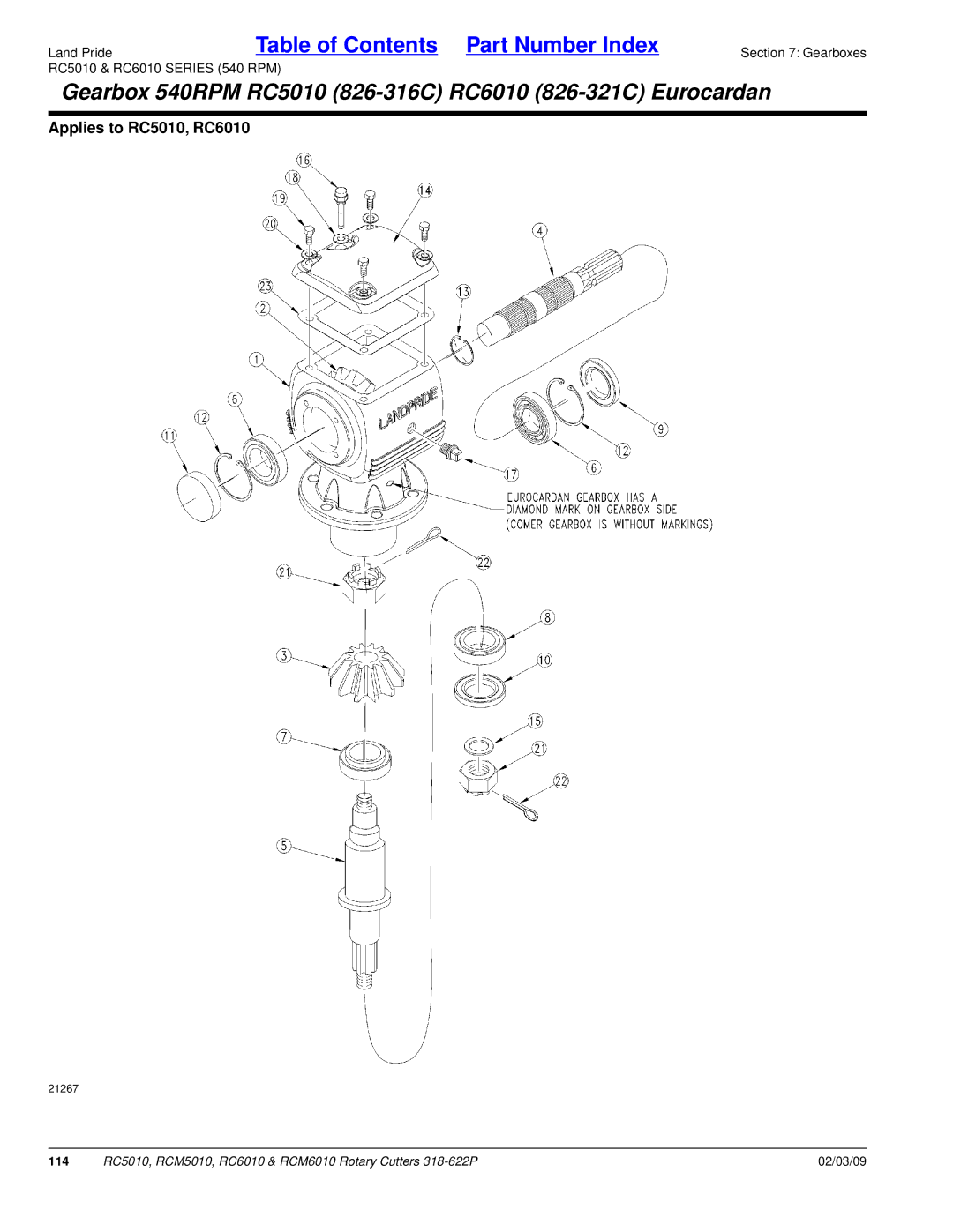 Land Pride RCM5010, RCM6010 manual Gearbox 540RPM RC5010 826-316C RC6010 826-321C Eurocardan 