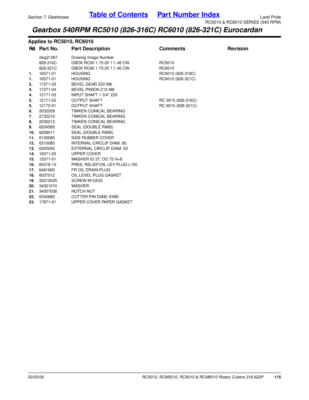 Land Pride RC6010, RCM6010, RC5010, RCM5010 manual 115 