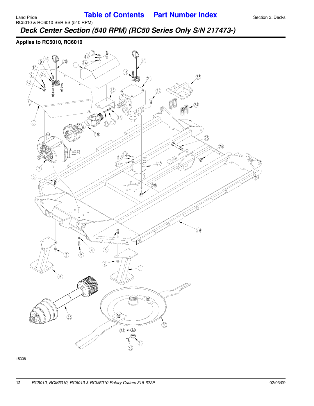 Land Pride RCM6010, RC5010, RCM5010, RC6010 manual Deck Center RPM RC50 Series Only S/N 