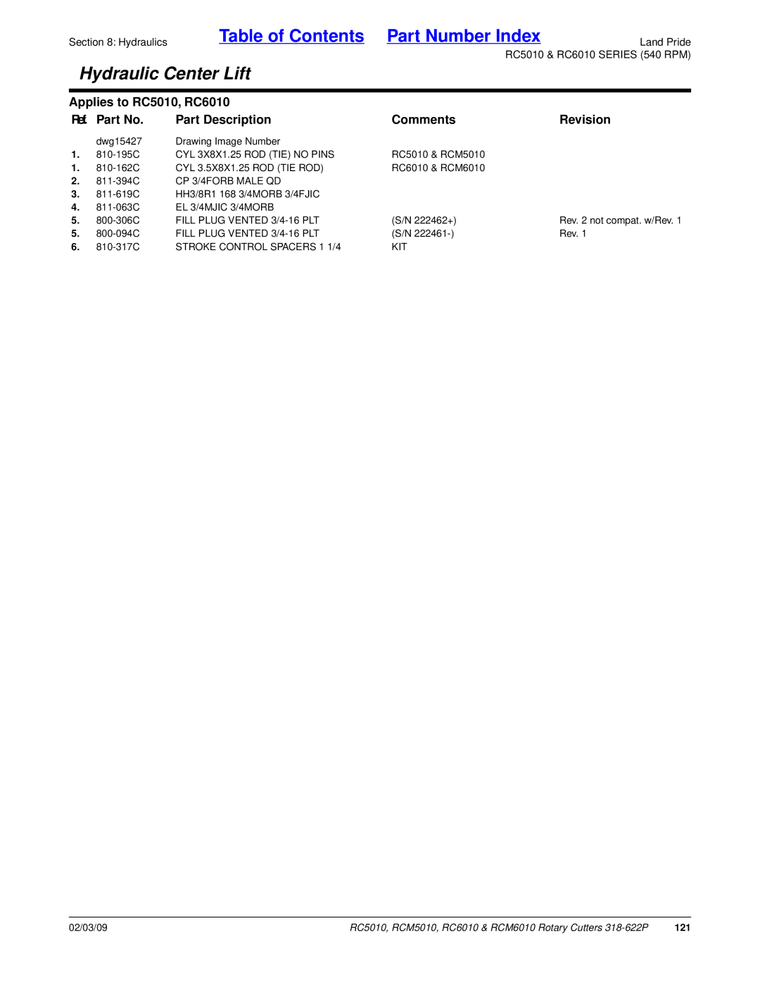 Land Pride RC5010, RCM6010 CYL 3X8X1.25 ROD TIE no Pins, Fill Plug Vented 3/4-16 PLT, Stroke Control Spacers 1 1/4 KIT 