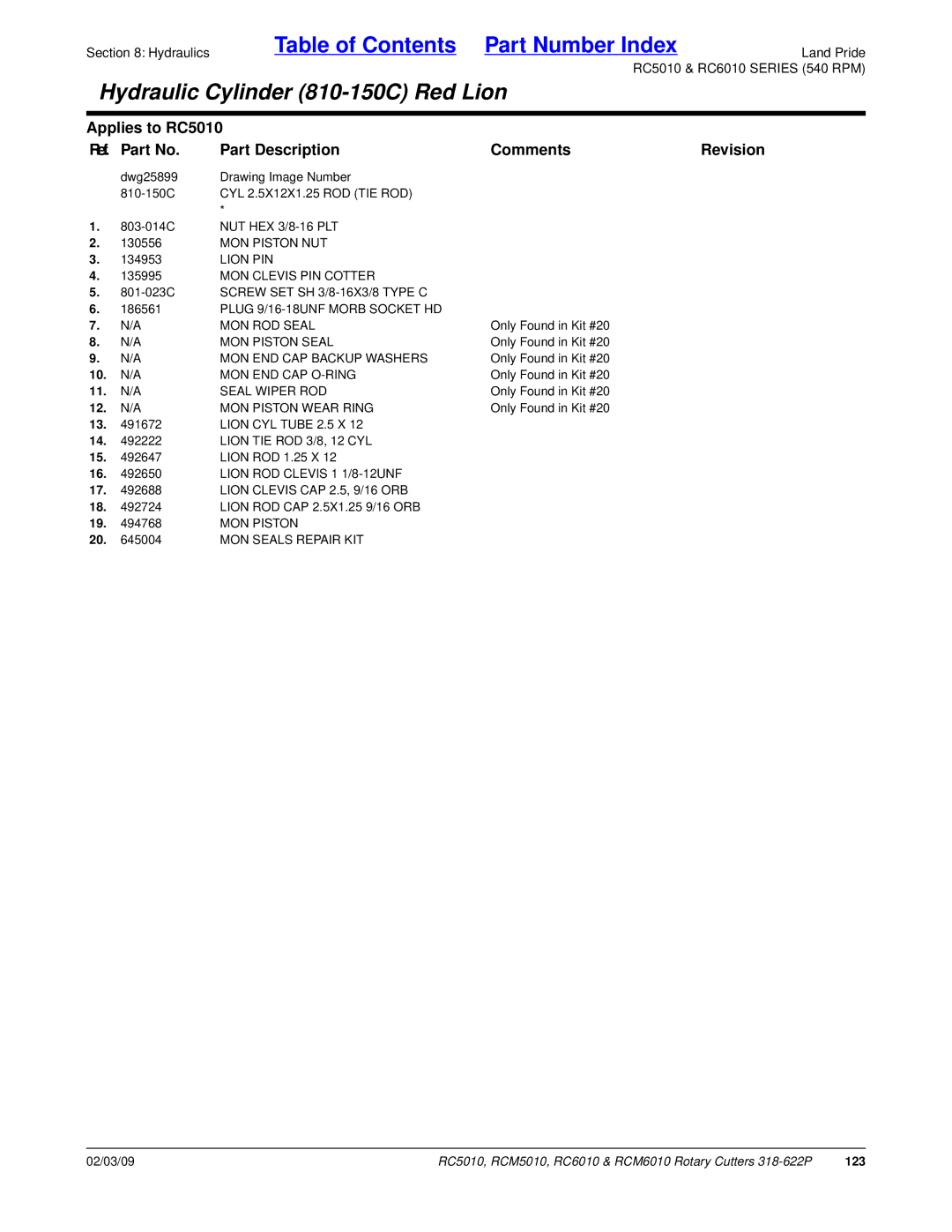 Land Pride RC6010, RCM6010 MON Piston NUT, Lion PIN, MON Clevis PIN Cotter, Plug 9/16-18UNF Morb Socket HD MON ROD Seal 