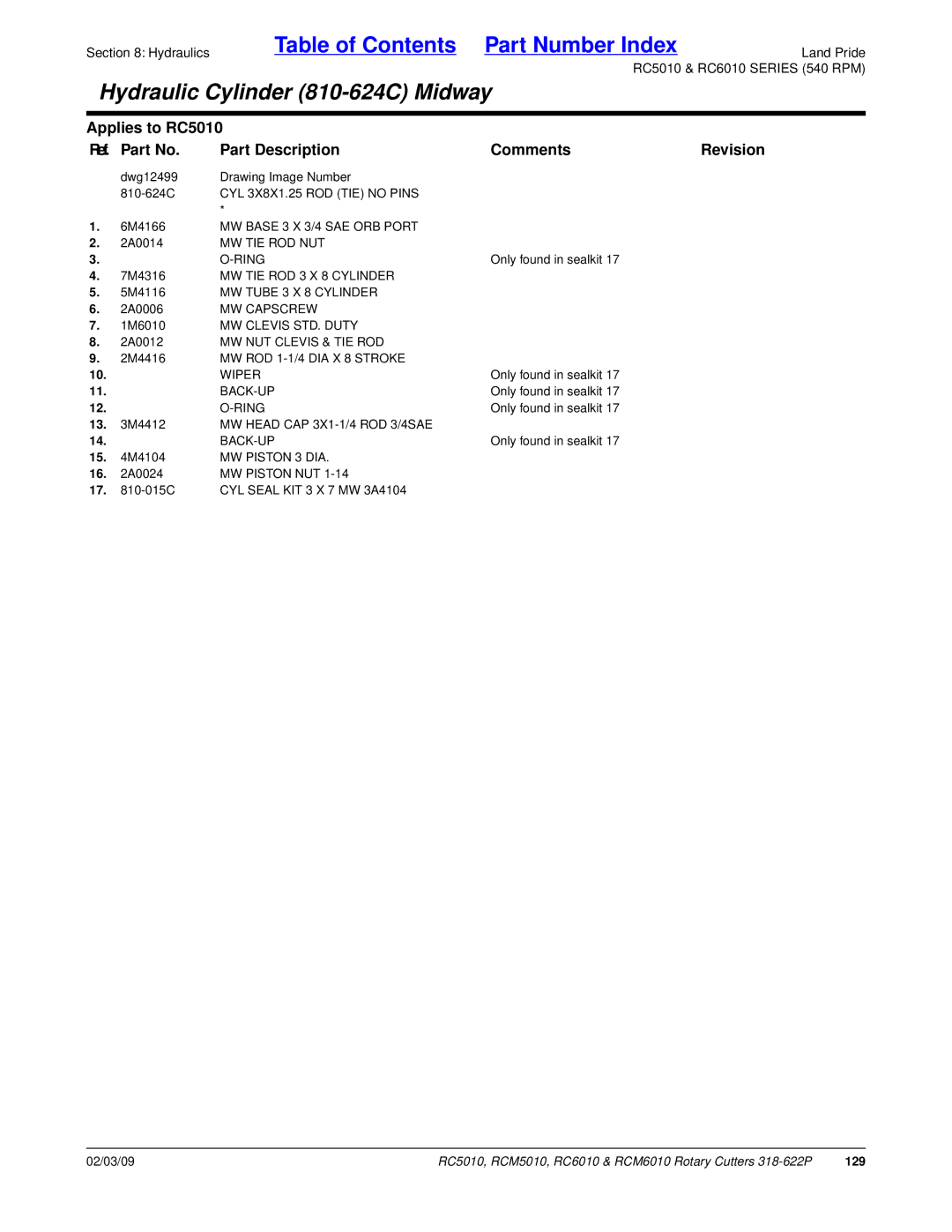 Land Pride RC5010 MW Base 3 X 3/4 SAE ORB Port, MW TIE ROD NUT Ring, MW TIE ROD 3 X 8 Cylinder, MW Tube 3 X 8 Cylinder 