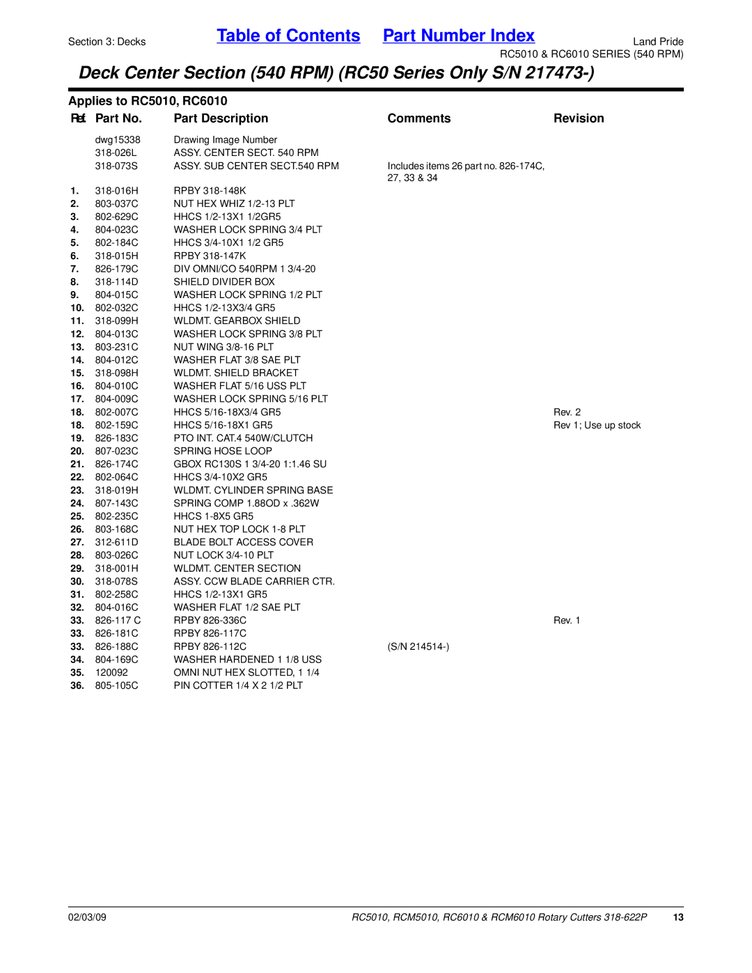 Land Pride RC5010, RCM6010 manual ASSY. Center Sect RPM, ASSY. SUB Center SECT.540 RPM, 804-023C Washer Lock Spring 3/4 PLT 