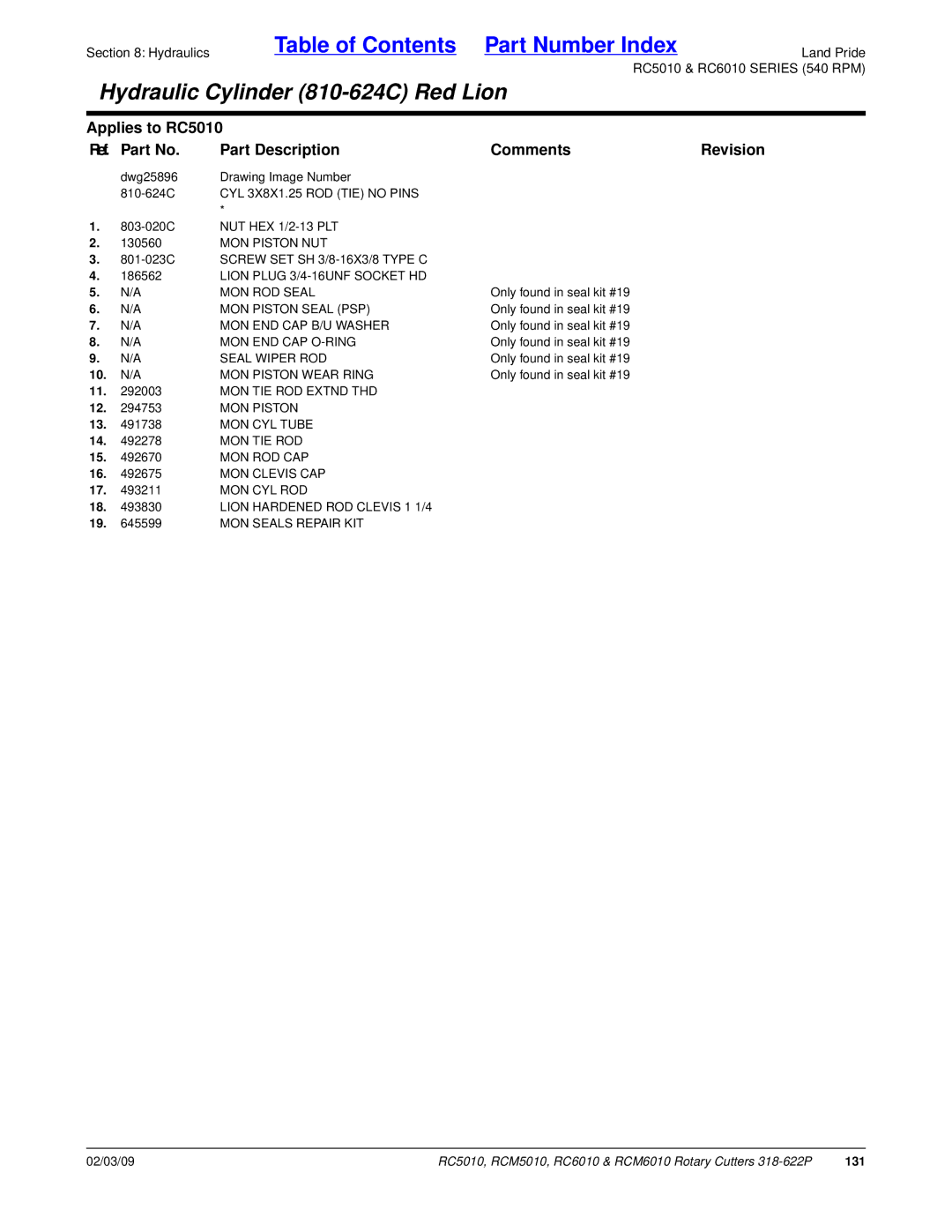 Land Pride RC6010, RCM6010, RC5010 manual MON TIE ROD Extnd THD, Mon Rod Cap, MON Clevis CAP, Lion Hardened ROD Clevis 1 1/4 