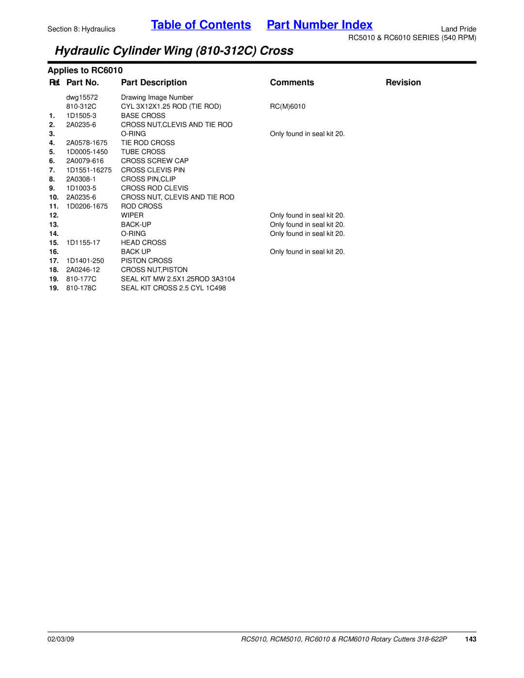 Land Pride RC6010, RC5010 CYL 3X12X1.25 ROD TIE ROD, Base Cross 2A0235-6 Cross NUT,CLEVIS and TIE ROD Ring, Cross PIN,CLIP 