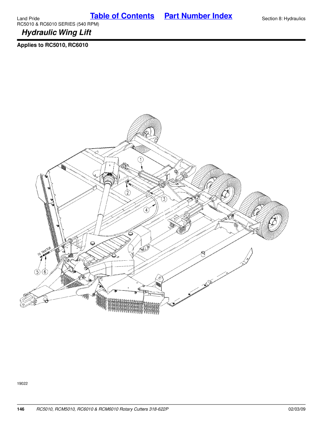 Land Pride RCM5010, RCM6010, RC5010, RC6010 manual Hydraulic Wing Lift 