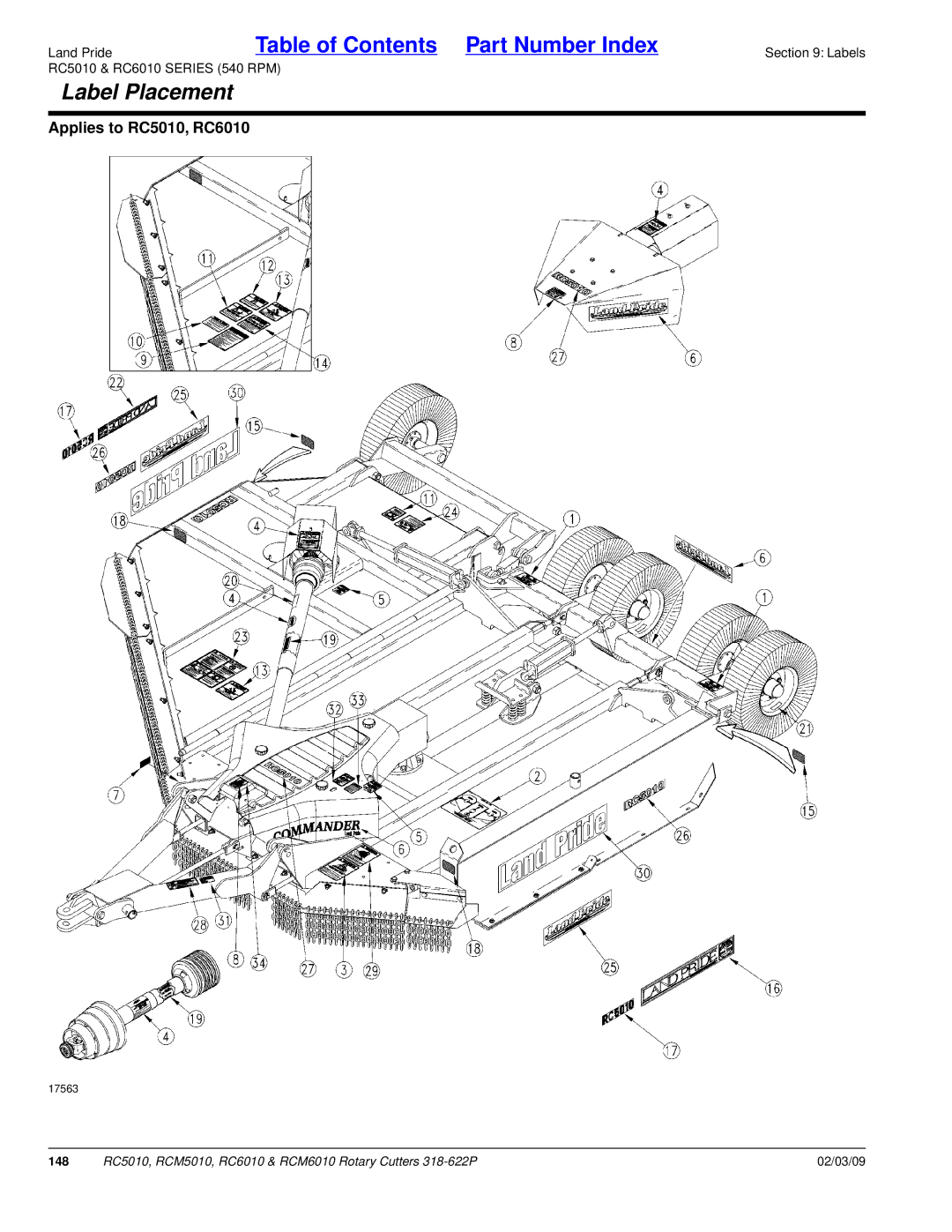 Land Pride RCM6010, RC5010, RCM5010, RC6010 manual Label Placement 