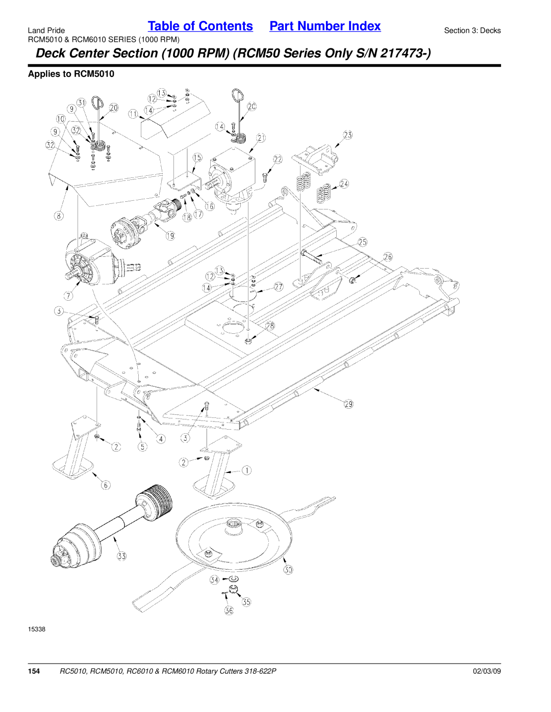 Land Pride RCM5010, RCM6010, RC5010, RC6010 manual Deck Center RPM RCM50 Series Only S/N 