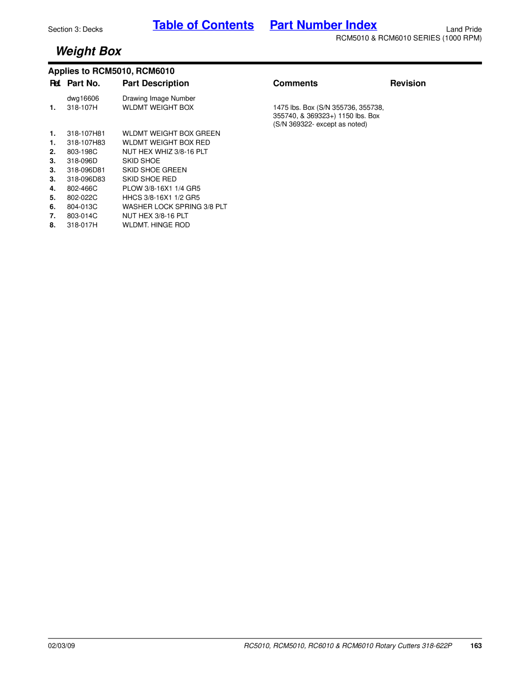 Land Pride RC6010, RCM6010, RC5010, RCM5010 manual 163 