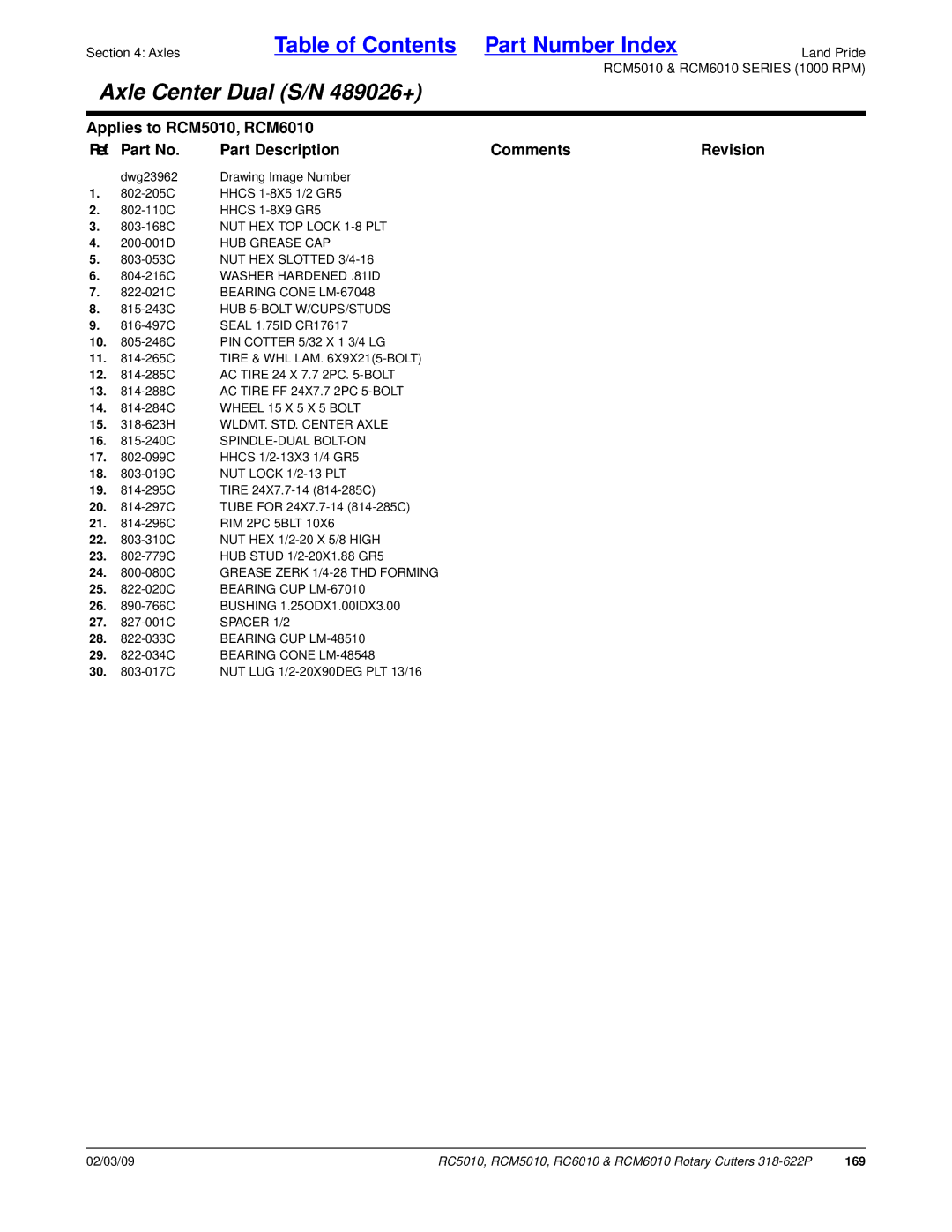 Land Pride RC5010, RCM6010, RCM5010, RC6010 manual 169 