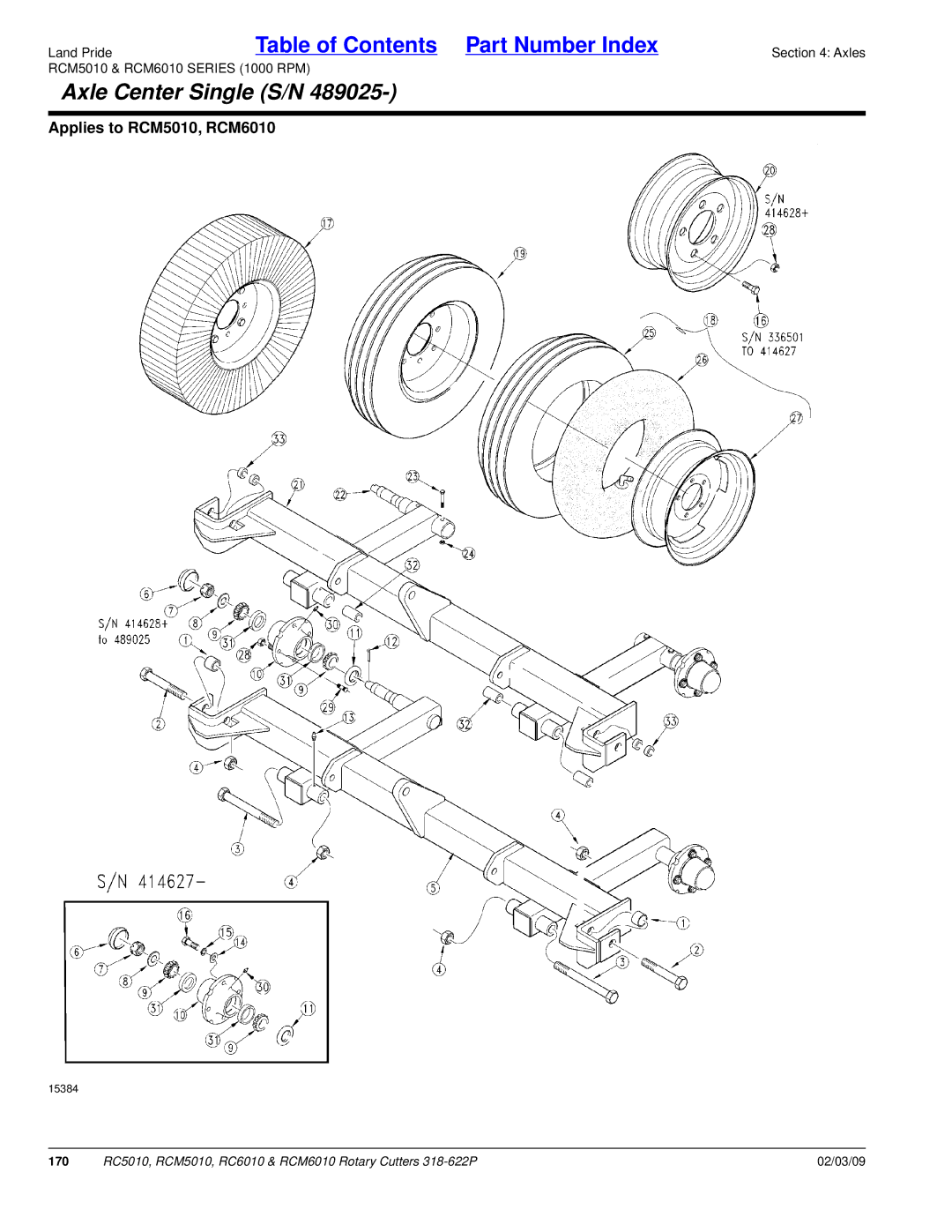 Land Pride RCM5010, RCM6010, RC5010, RC6010 manual 170 