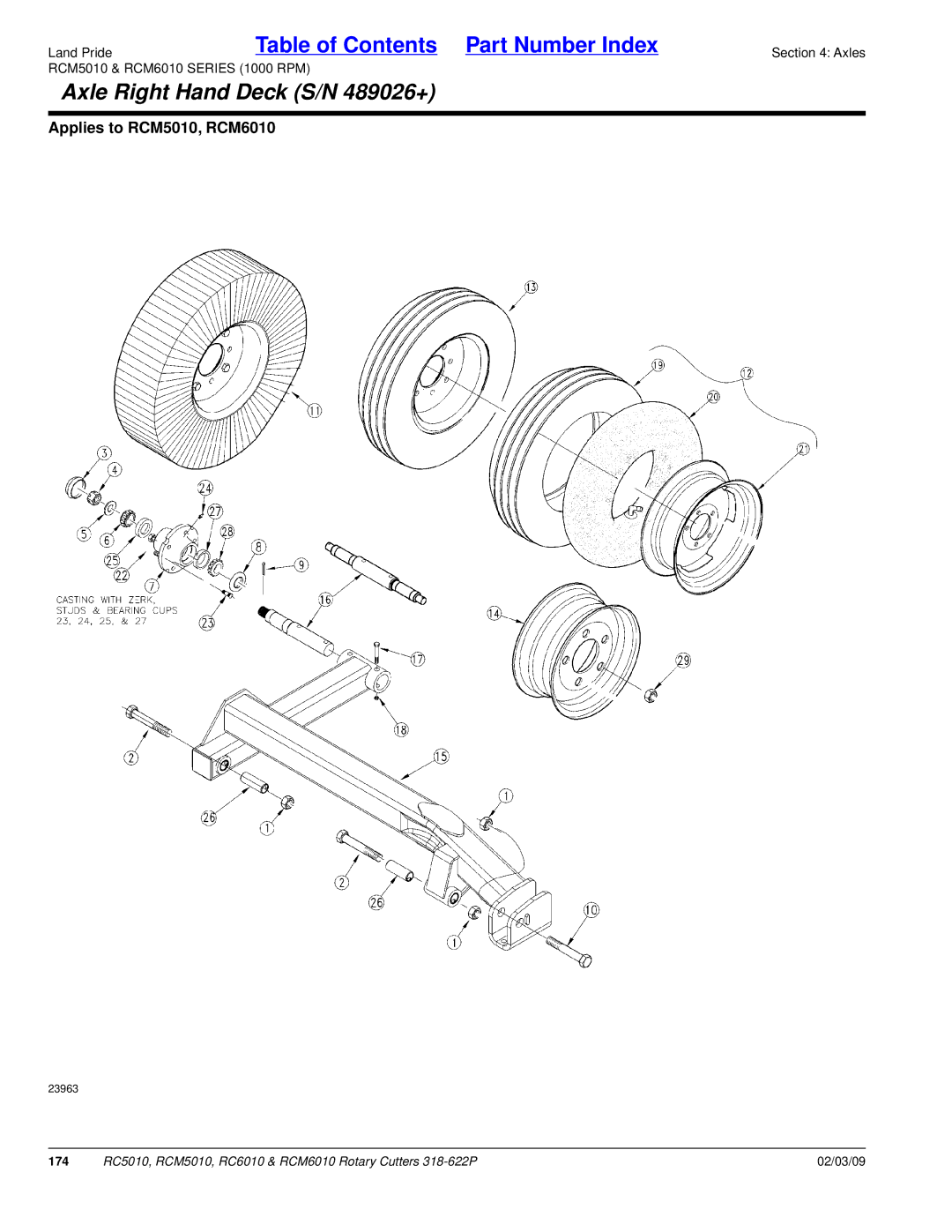 Land Pride RCM5010, RCM6010, RC5010, RC6010 manual 174 