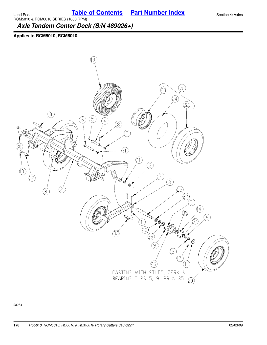 Land Pride RCM5010, RCM6010, RC5010, RC6010 manual 178 