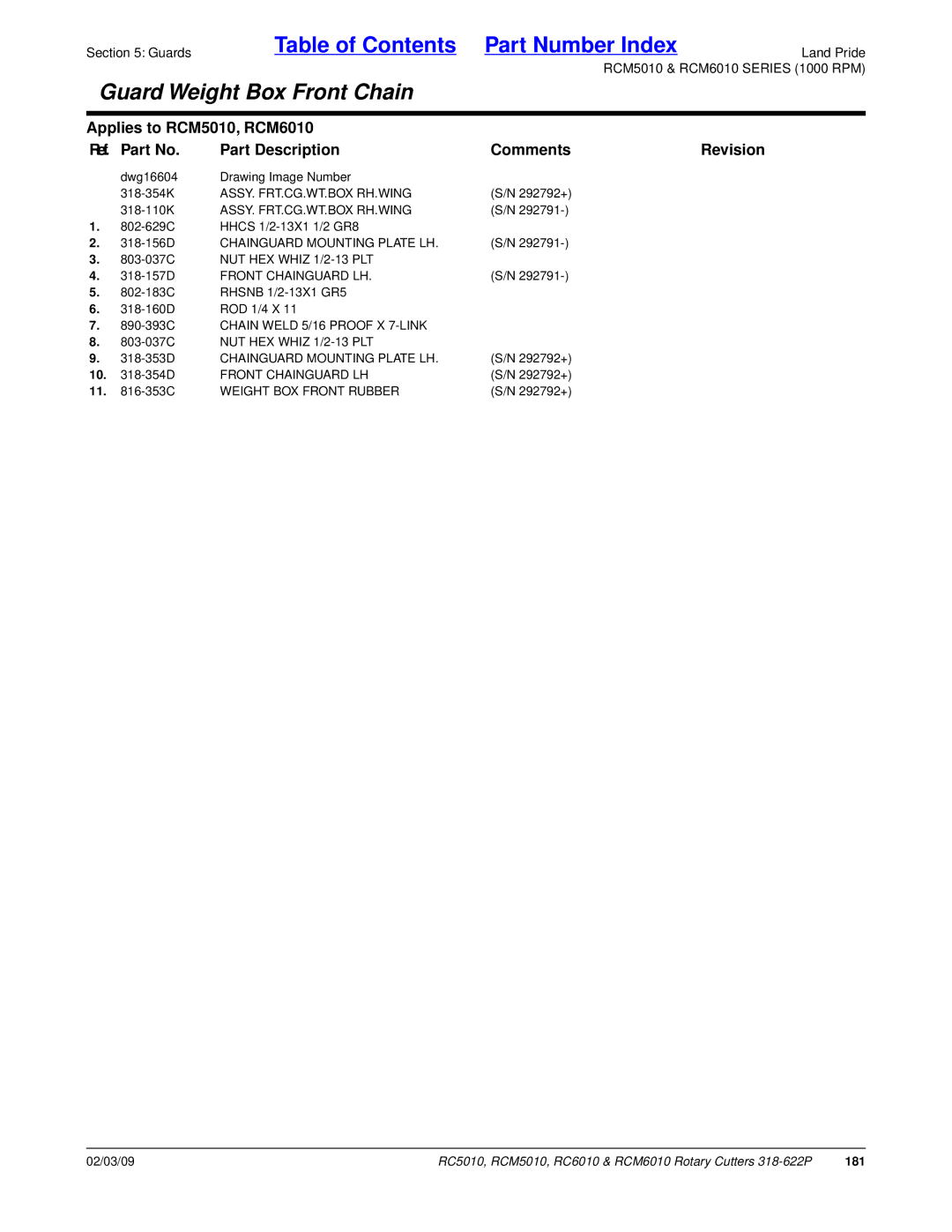 Land Pride RC5010, RCM6010, RCM5010, RC6010 manual 181 